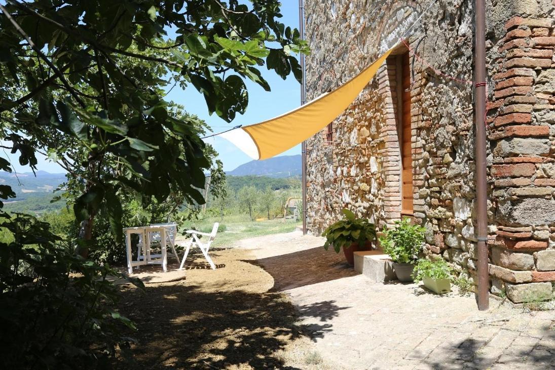 Di Gello
